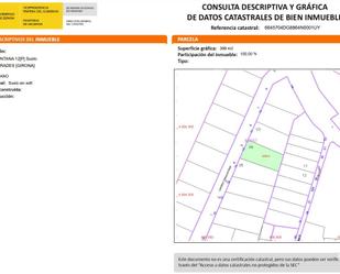 Land for sale in Figueres