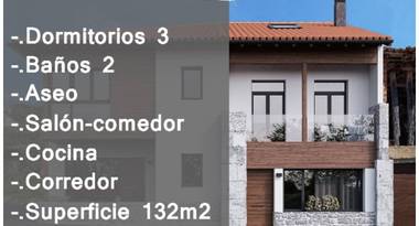 Viviendas y casas en venta en Playa Andrin, Asturias | fotocasa